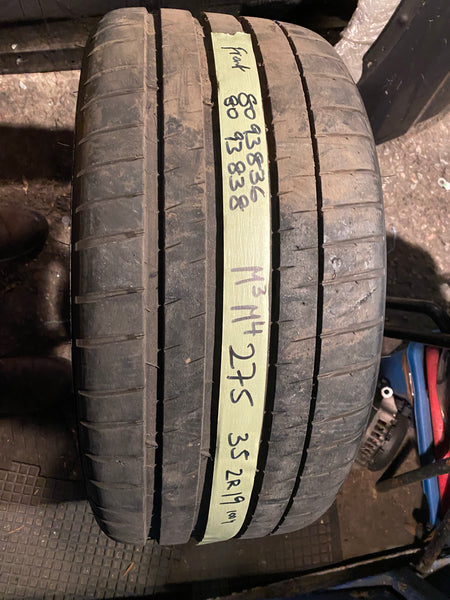 8093838  BMW  M3 G80 M4 G82 G83 19 Inch  summer single alloy wheel Styling 826 M Double-Spoke 8093836